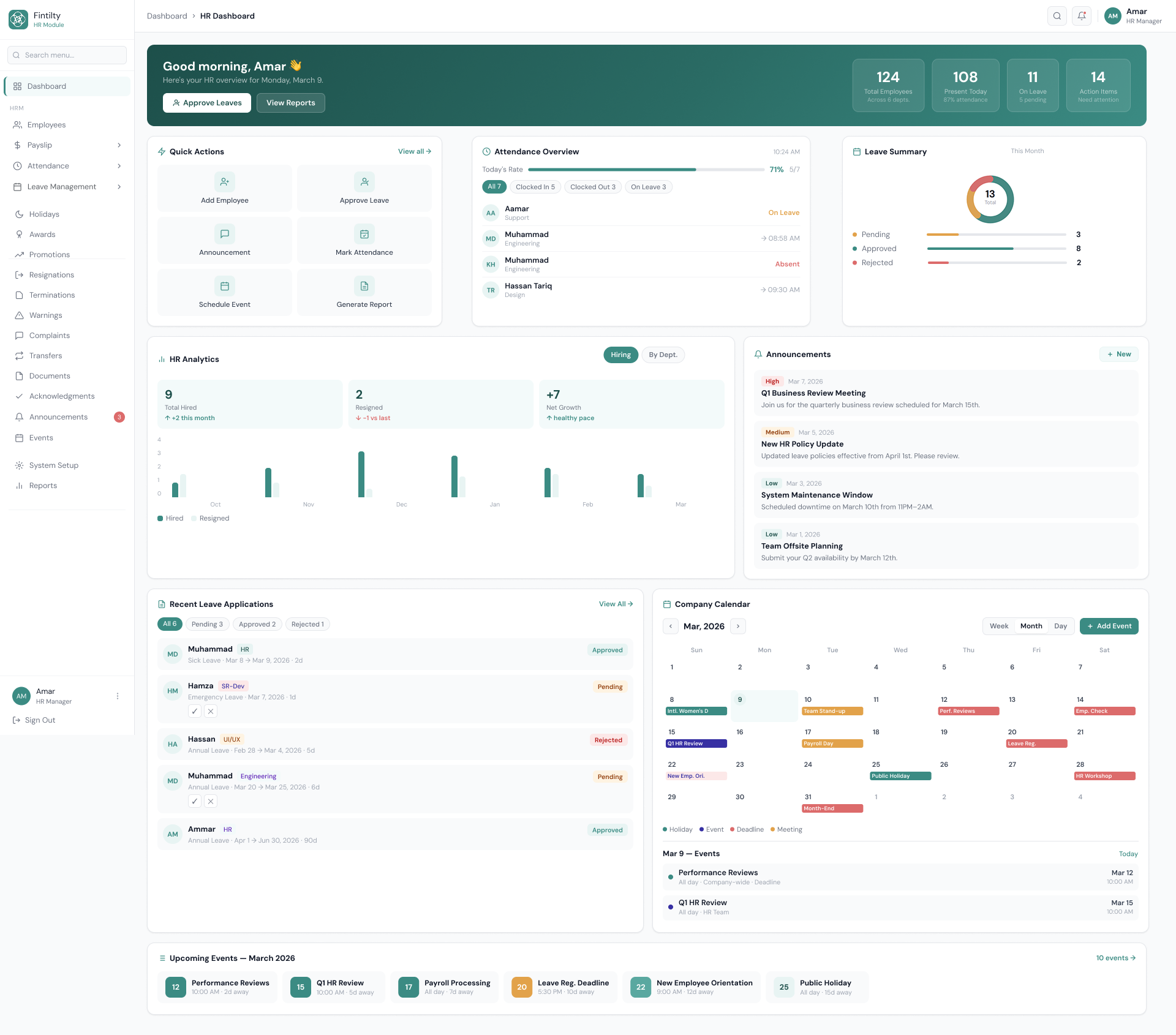 HRM Dashboard